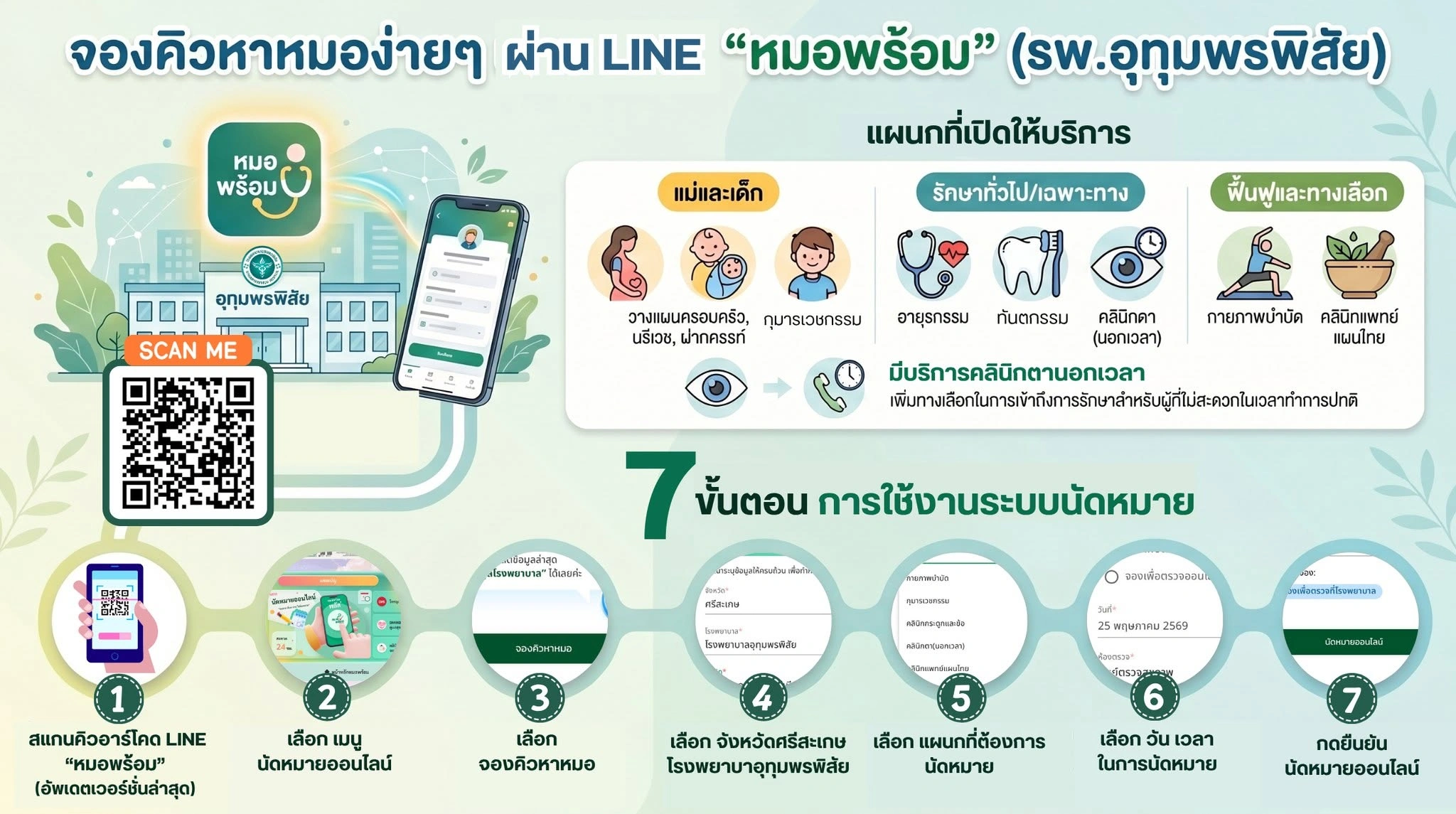 จองคิวหาหมอง่ายๆ ผ่าน LINE "หมอพร้อม"