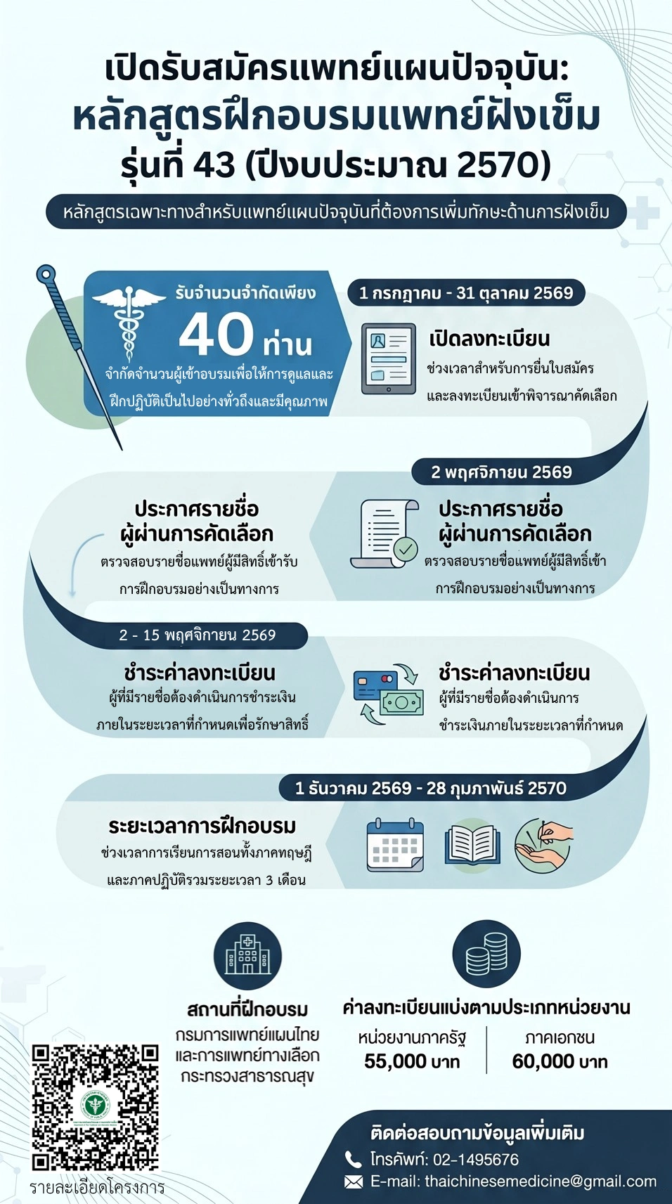 โครงการฝึกอบรมหลักสูตรเเพทย์ฝังเข็ม ประจำปีงบประมาณ 2569 รุ่นที่ 43